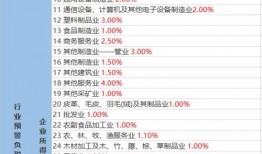 王坤最新爆料视频大全下载,揭秘幕后真相，带你走进事件核心