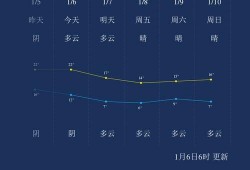 阳江今日爆料最新消息新闻,今日热点新闻速览