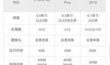 苹果s4官网最新爆料,颠覆性升级，性能与设计双突破