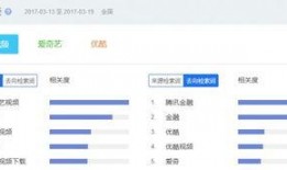 腾讯视频热门爆料,热门剧集幕后故事大揭秘！