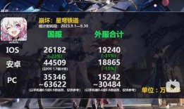 崩坏星球内鬼爆料视频下载,独家内容大曝光