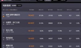 波特最新爆料新闻视频,独家视频揭露重大新闻内幕