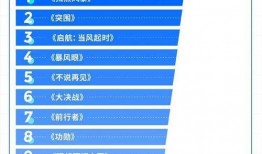 腾讯视频热门爆料,热门剧集幕后故事大揭秘！