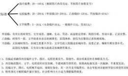 新闻爆料 稿费,稿费风云再起，揭秘幕后利益链