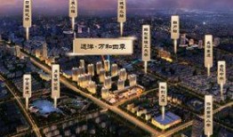 南京房产最新爆料,揭秘最新爆料背后的市场趋势