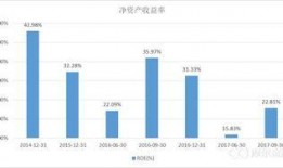 汇顶科技最新爆料解读,揭秘芯片行业新动态与技术创新