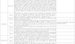 圈子名媛爆料视频大全最新,揭秘豪门背后的真实故事