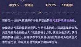 赛诺强度最新爆料,揭秘最新游戏平衡调整与英雄排行变动