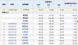 汇顶科技最新爆料解读,揭秘芯片行业新动态与技术创新
