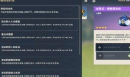 原神最新爆料送东西,惊喜福利大放送，玩家狂欢盛宴即将开启！