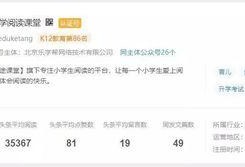 吃瓜小组007公众号免费,吃瓜小组007独家爆料，明星幕后故事大公开！