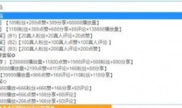 抖音新闻爆料多少钱一份,揭秘新闻爆料费用，价格几何？